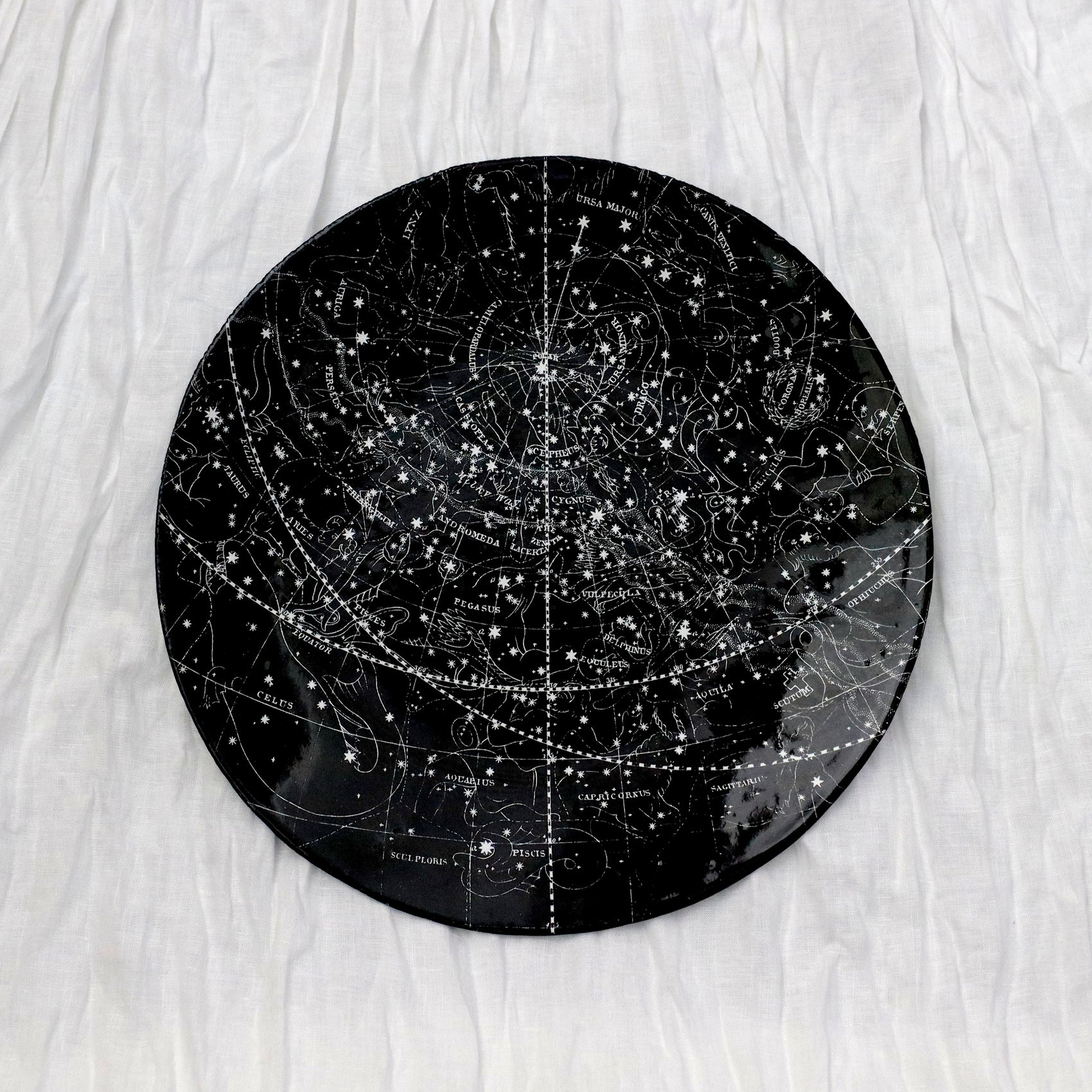 “John Derian” Visible Heavens 4 November to January Plate