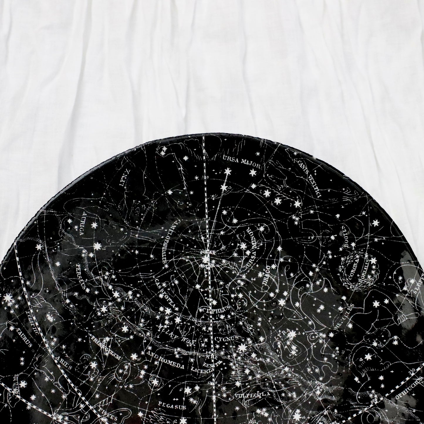 “John Derian” Visible Heavens 4 November to January Plate