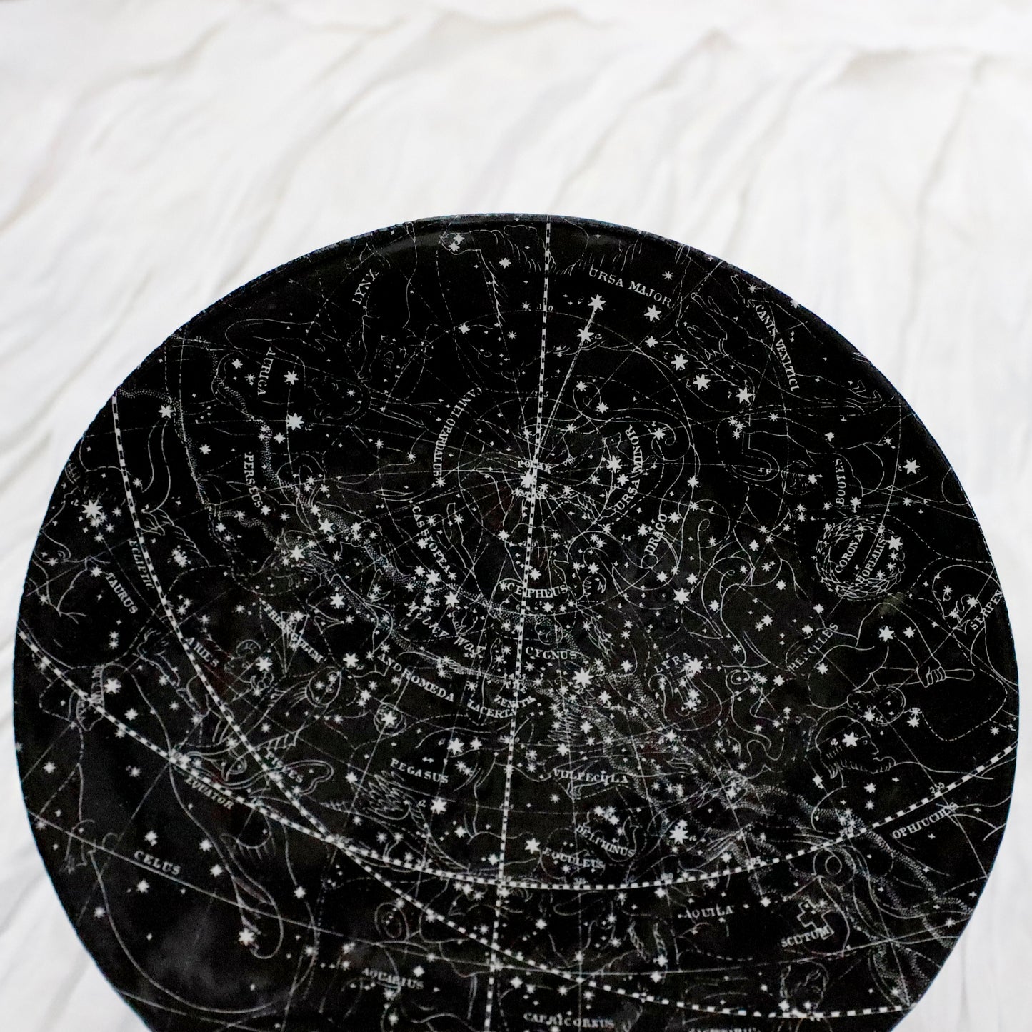 “John Derian” Visible Heavens 4 November to January Plate